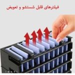 مینی کولر آبی مدل Arctic Air Ultra - Image 3